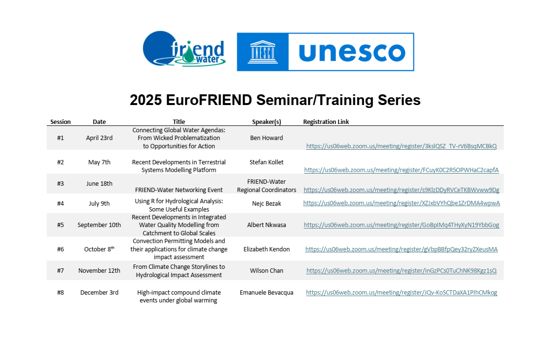 2025 EuroFRIEND Seminar/Training Series