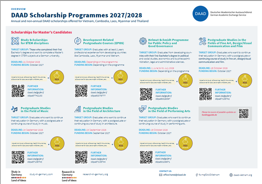 DAAD Scholarship Programmes 2027/2028